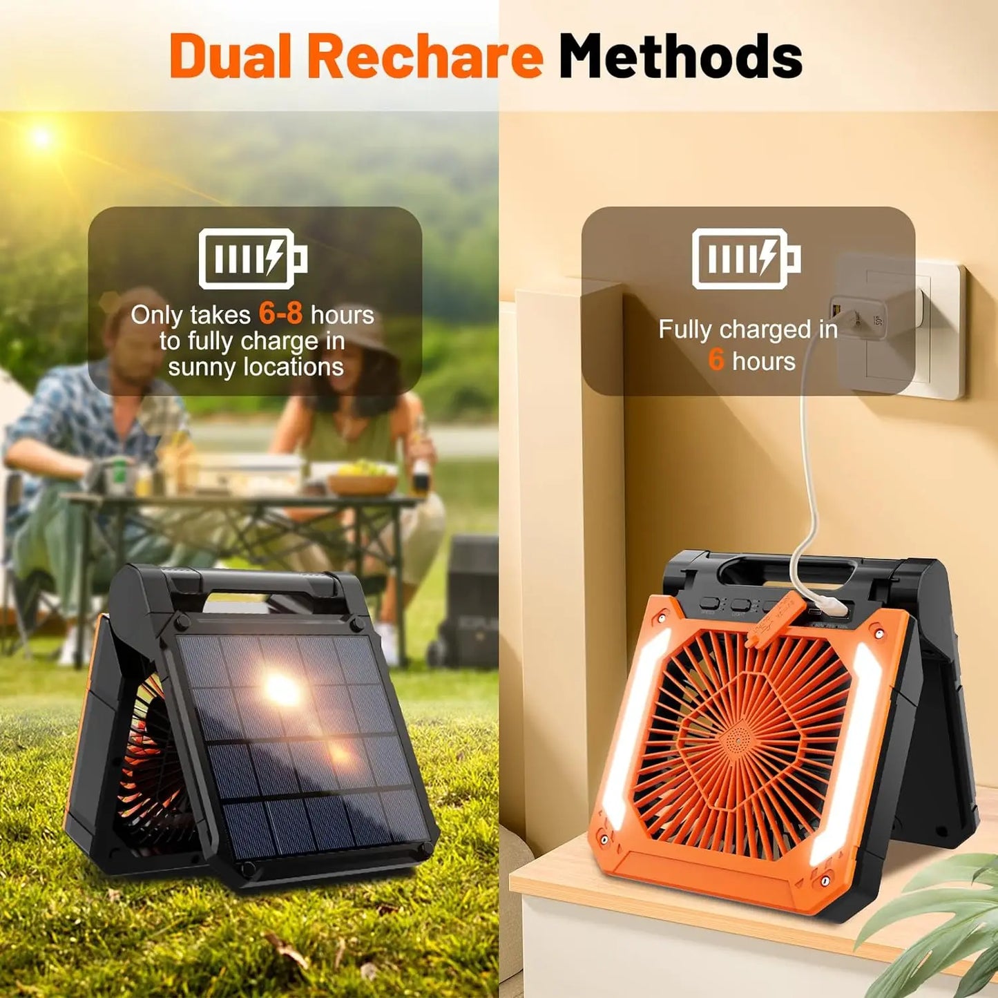 Portable Solar Camping Fan with Light,3Speeds Rechargeable 20000mAh Battery Powered&Timer&Hook&PowerBank for Hiking Picnic RV