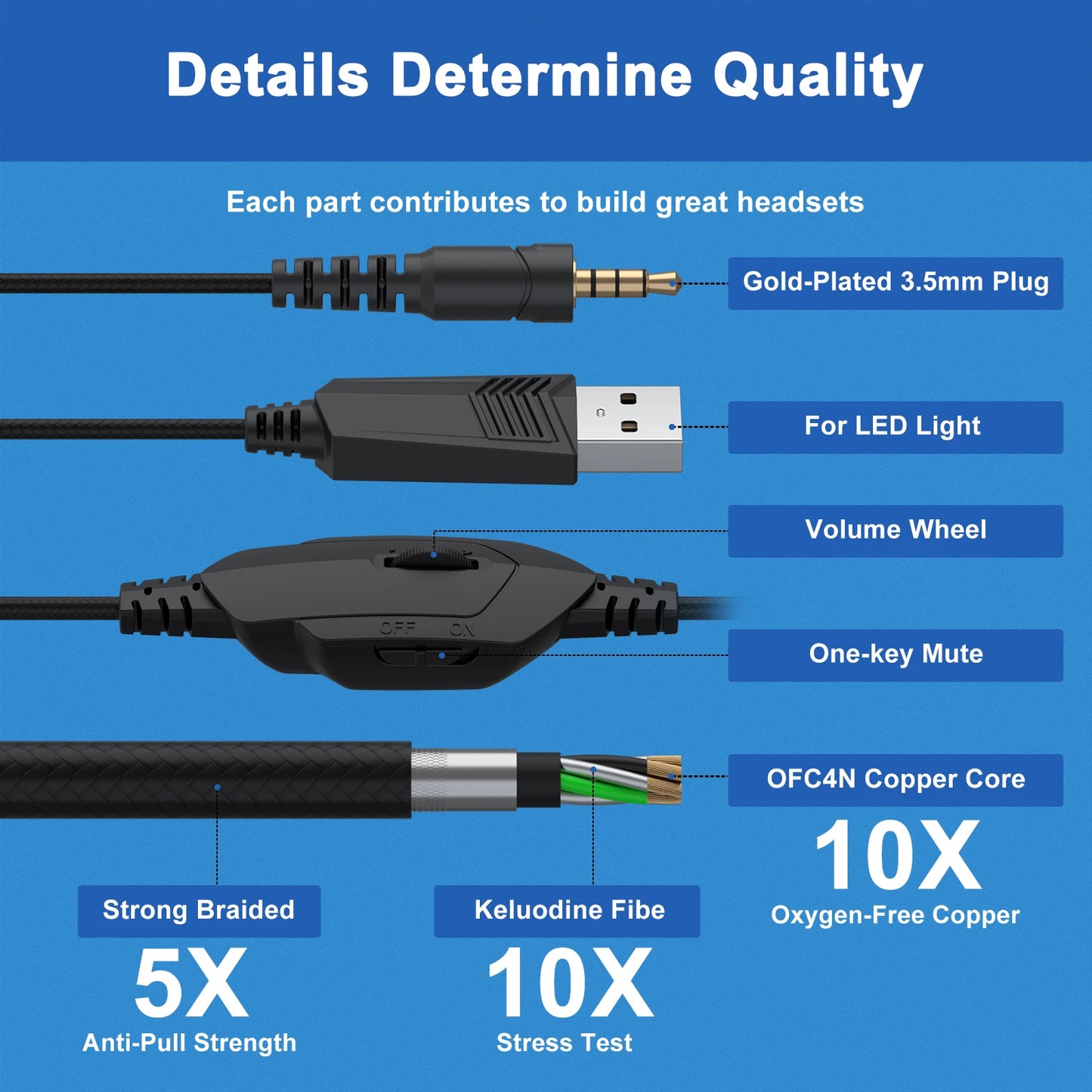 RGB Wired Gaming Headset with Noise Cancelling Mic for PC PS4 PS5 Xbox - over Ear Design Surround Sound Gaming Headphones