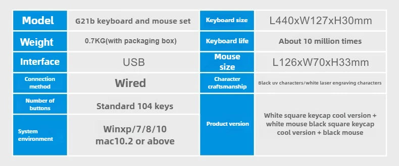 Gamer Keyboard And Mouse Combo Set RGB LED 104-Key Wired Gaming Keyboard Mouse Set for Notebook Laptop Desktop PC Tablet