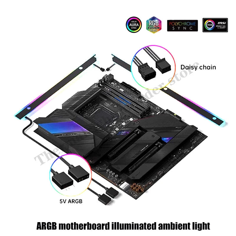 RGB Backplane Panel For Computer Motherboard Lighting, MB IO Decoration Luminous Atmosphere, 5V ARGB AURA, ATX / MATX