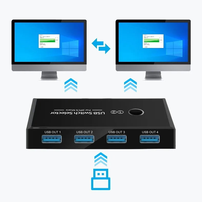 USB Switch Selector 2 Computers Share 4 USB Devices for PC Laptop Mouse Keyboard Printer Scanner One Button Switcher Box