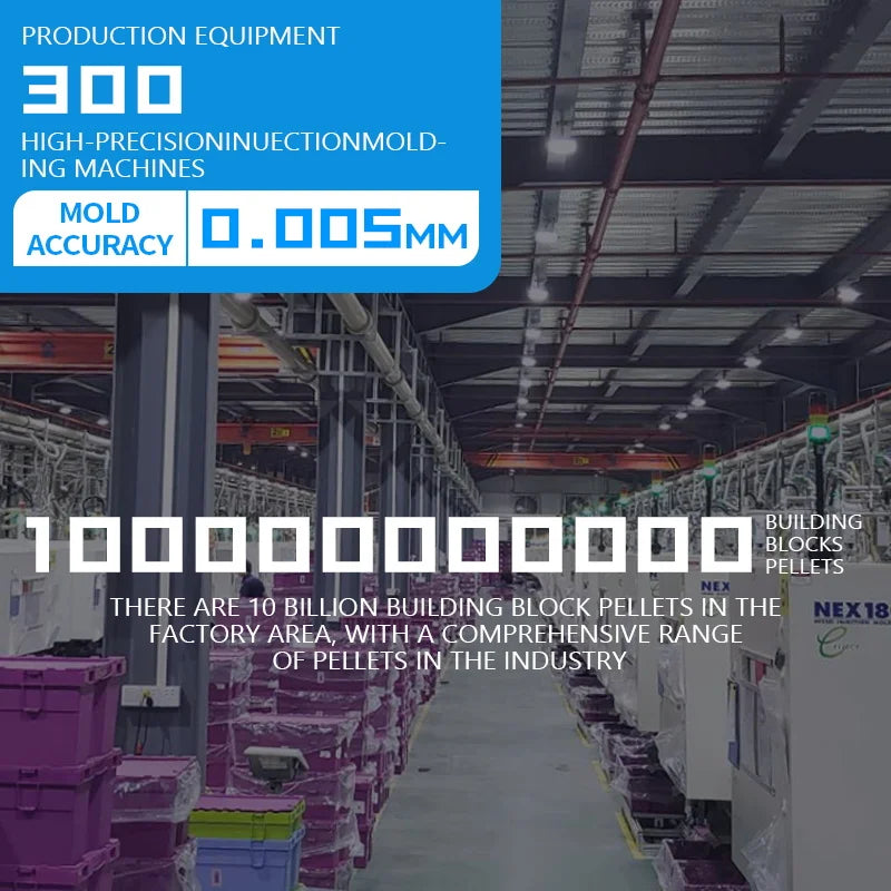 152PCS MOC Building Blocks Robot Model - Walle Eva Eve Desktop Decor Assembly Toys for Kids Gift