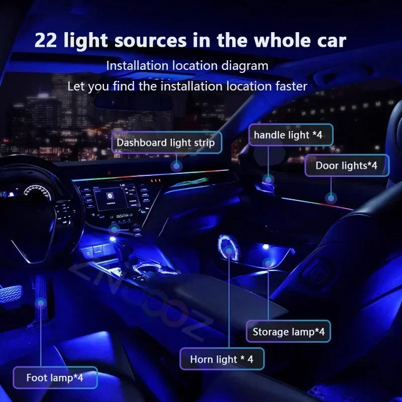 RGB 22in1 Car Interior Acrylic Car Ambient Lights for Audi A3 A4 A5 A6 A7 A8 Q3 Q5 Q7 Q8  Decorative Lights Car Accessories
