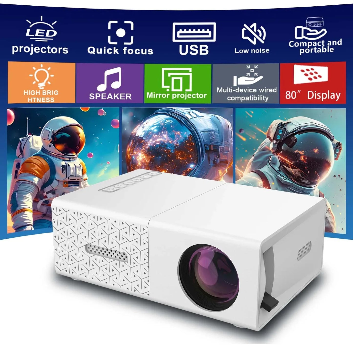 Mini Portable Projector Palm Size with USB HDMI Interface, Compact Home Video Projector for Indoor Use