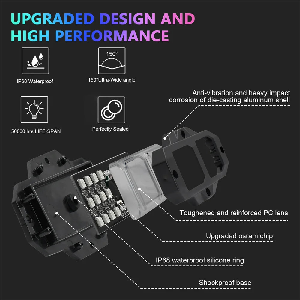 Latest Version Car Undergolw Light 4 in 1 RGB LED Rock Lamp Atmosphere Lights Cars Chassis Ambient Lighting APP Control