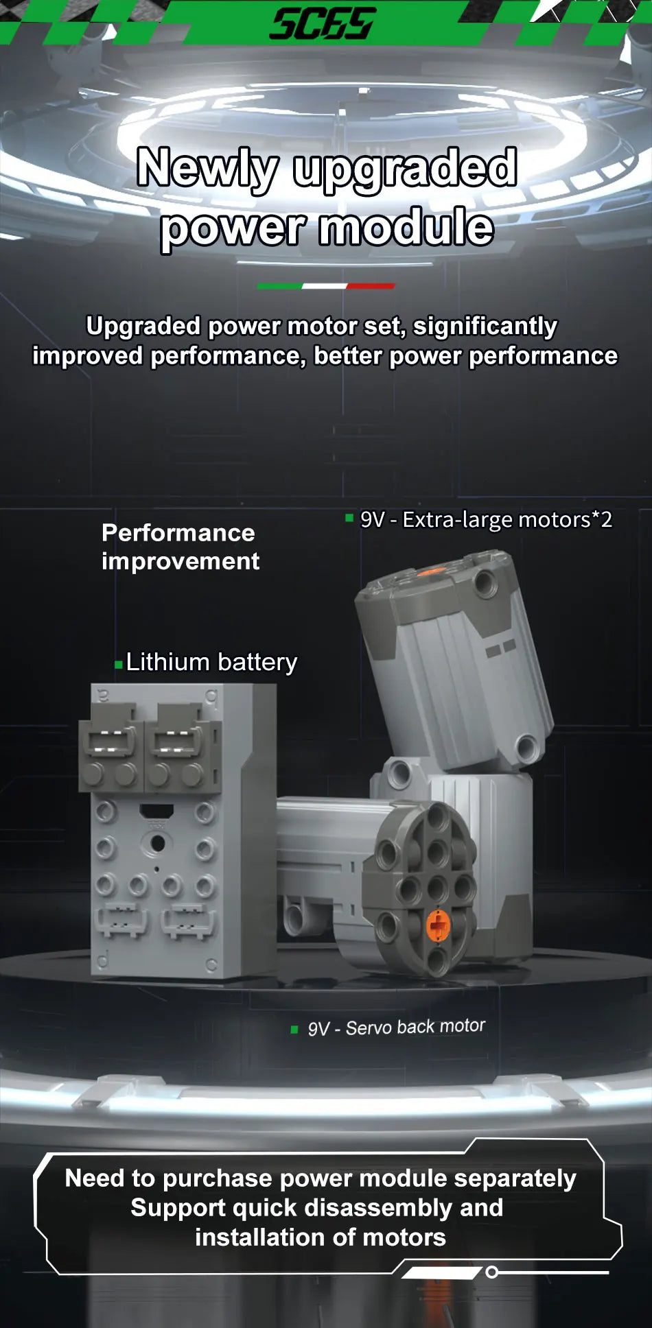 2980pcs MOC Technical Sports Car Building Blocks Model Racing Bricks Assembling Toys for Kids Adults Christmas Gift Set