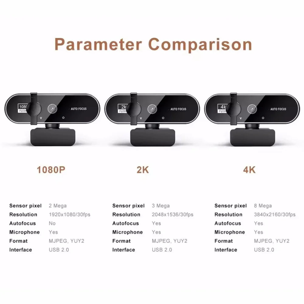 4K Auto Focus 1080p Computer Webcam High Definition Network Usb Live Broadcast Professional 2k Full HD Webcamra with Microphone
