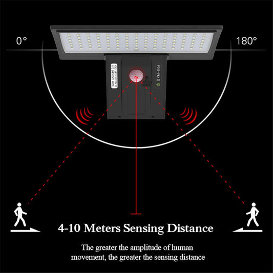 Solar Security Lights Solar Flood Lights Outdoor Waterproof with Motion Sensor 4 Modes 90 LEDs Wall Lights for Porch Yard Garden