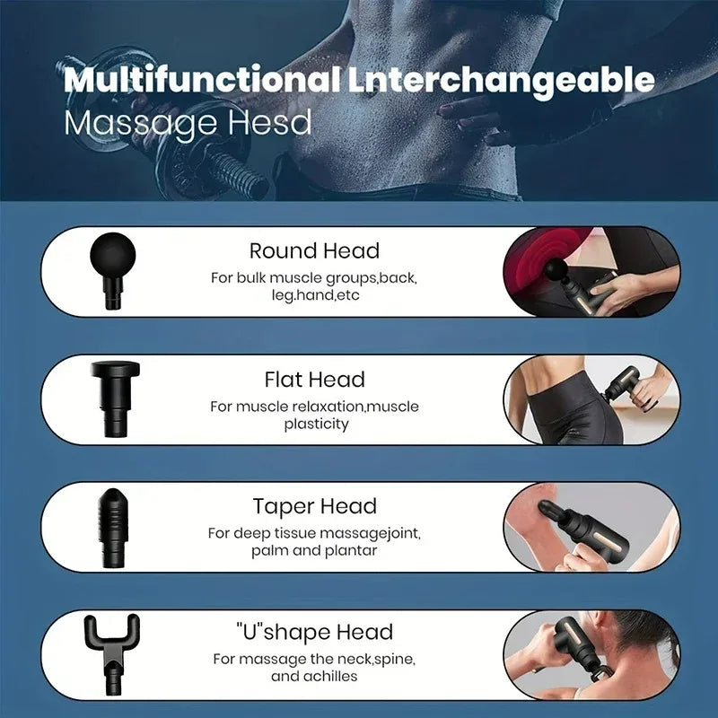 Portable Multifunctional Electric Fascia Gun Massager Instrument - Vibrating Muscle Relaxation Tool for Sports Recovery