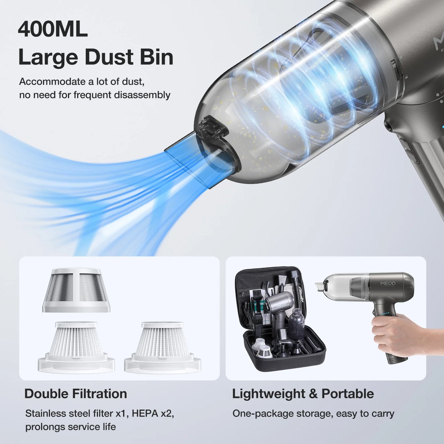 MECO ELEVERDE ME-VC2 Electric Compressed Air Duster & Vacuum Cleaner 4 in 1 Function Powerful 3-Gear Keyboard Cleaner for Home