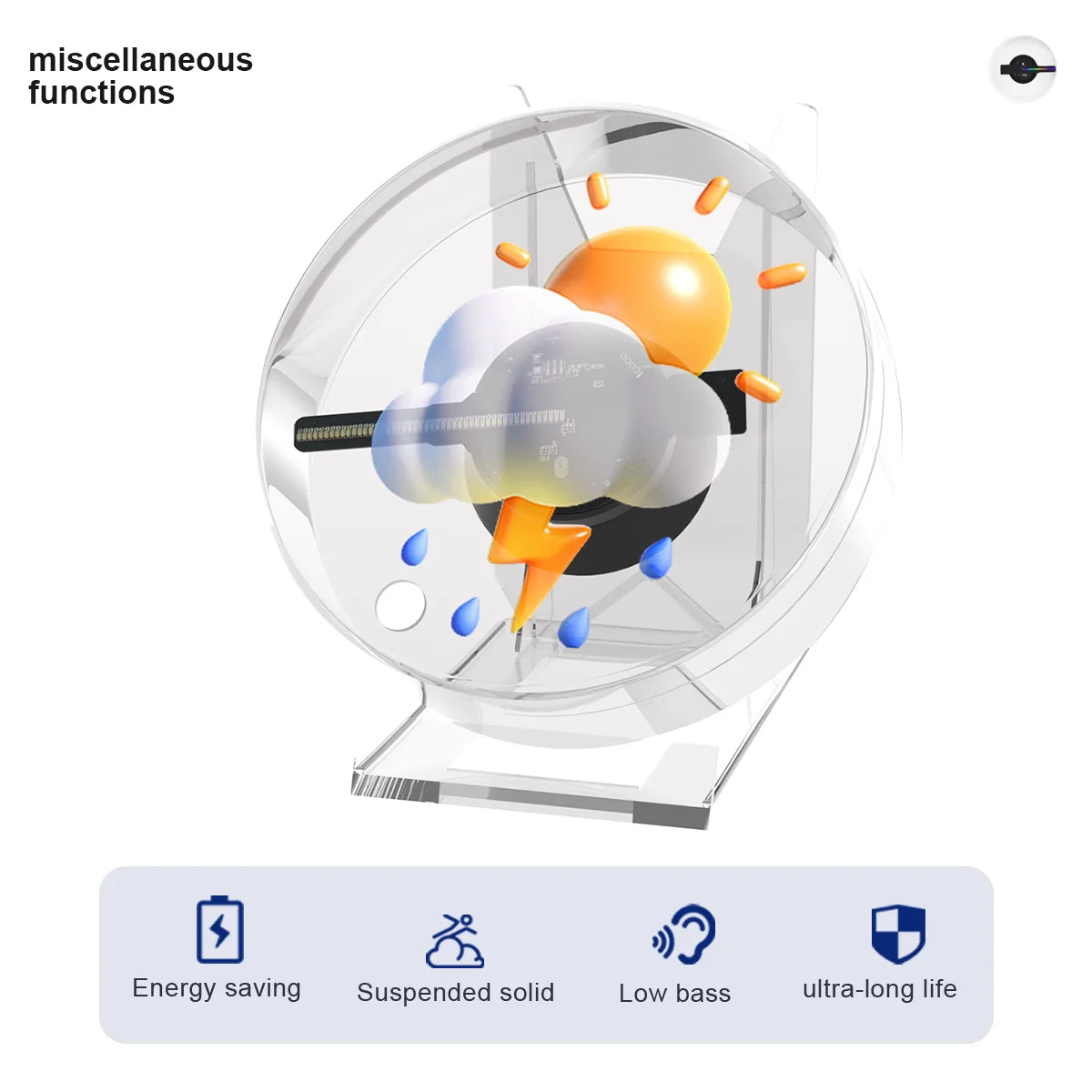 12CM MINI 3D Hologram Fan 3D Holographic Projector HD Holographic Projector for Stores Bars Party Xmas Advertising Display Light