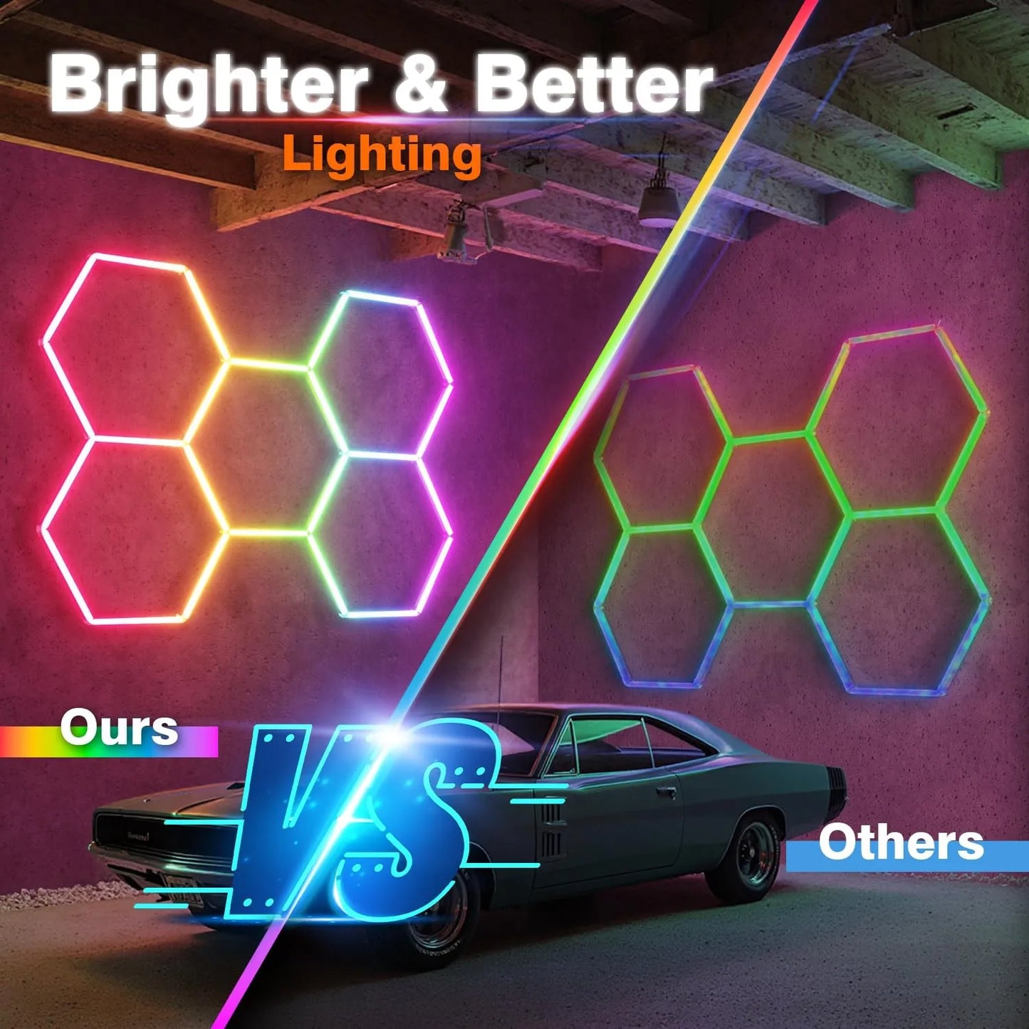 RGB hexagonal garage light, can be controlled by both APP and remote control, with multiple colors adjustable freely