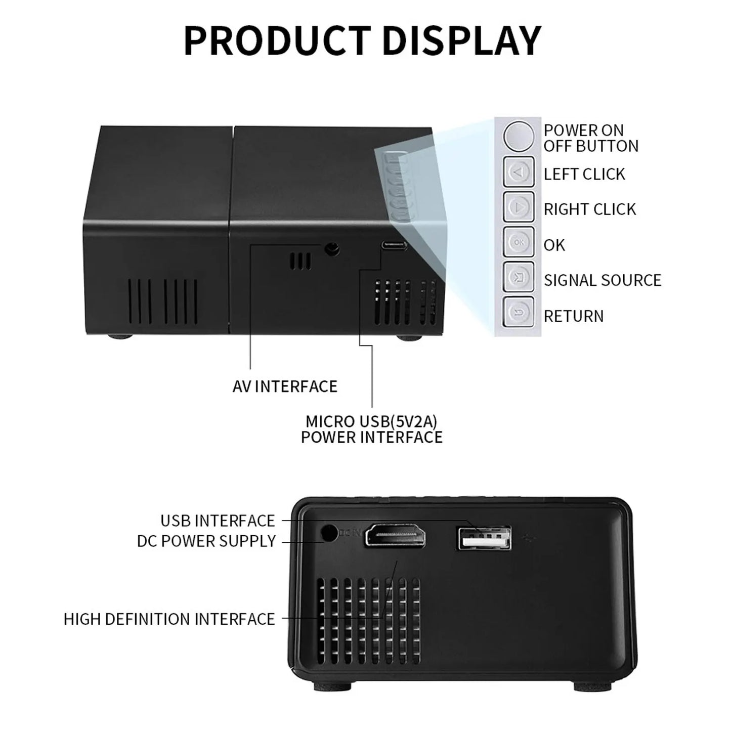 Portable Projector LED Movie Projector 6000lm Brightness HiFi Stereo Speaker HD USB 3.5mm Port for Home Gathering for Phone PC