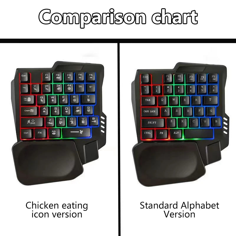 RGB Gaming Keyboard Single Hand Mini USB Ultra-slim Wired 35-Keys OneHandedly Backlight Keyboard For Computer PC Laptop