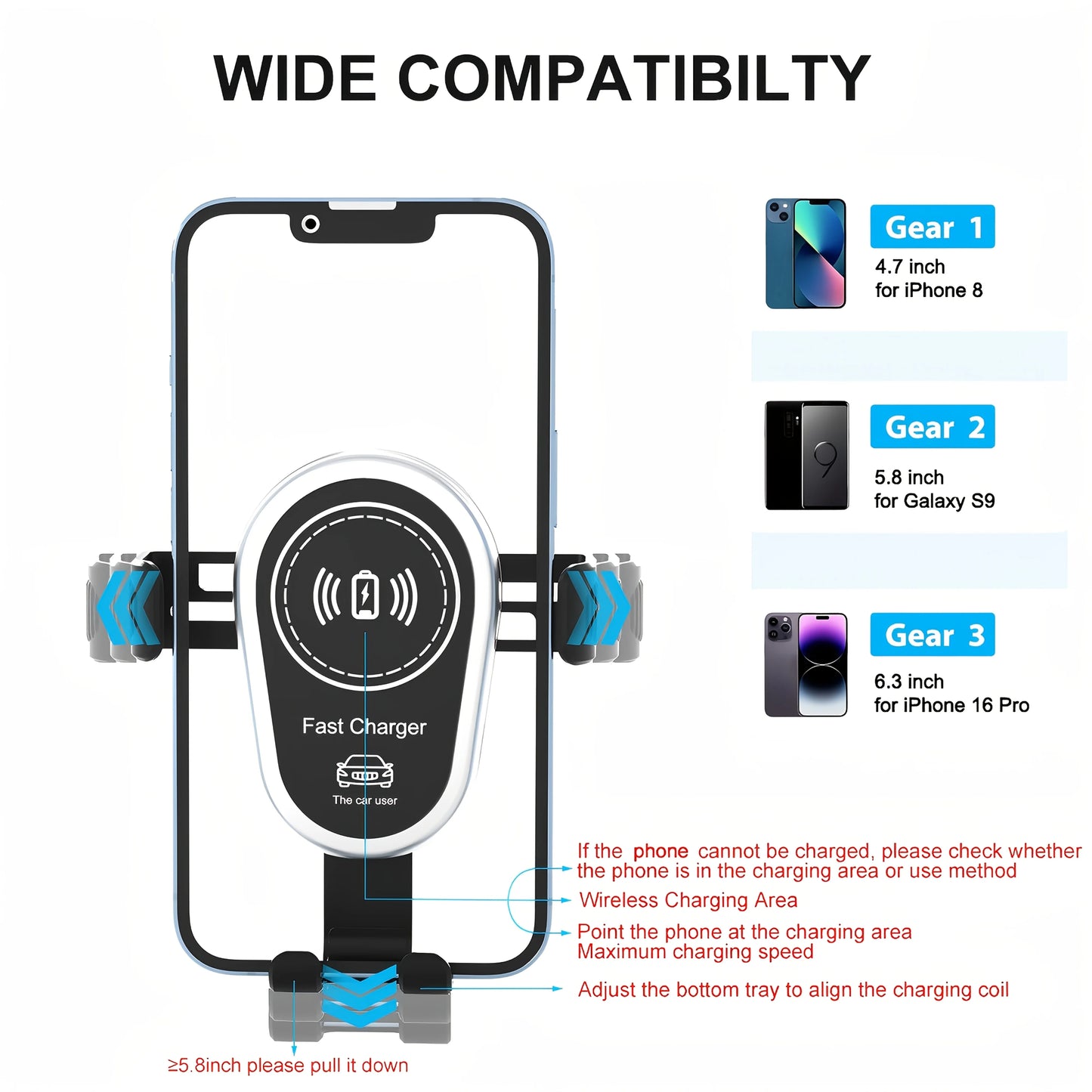 Wireless Car Charger with Triangular Wing Design Sturdy Structure, Supports PD/QC Fast Charging Protocols Compatible with iPhone