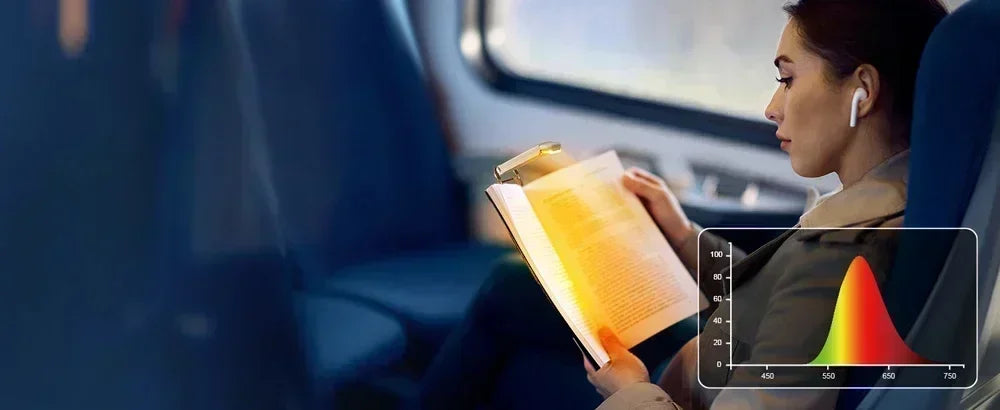 Book Light Brightness Adjustable for Eye-Protection USB Rechargeable LED Clip on Portable Bookmark Light for Reading in Bed Car
