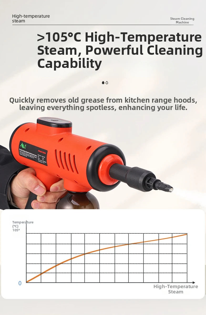 Hand-Held Steam Cleaner, High-Temperature Sterilization And Decontamination, Multifunctional Household Portable Large Water Tank