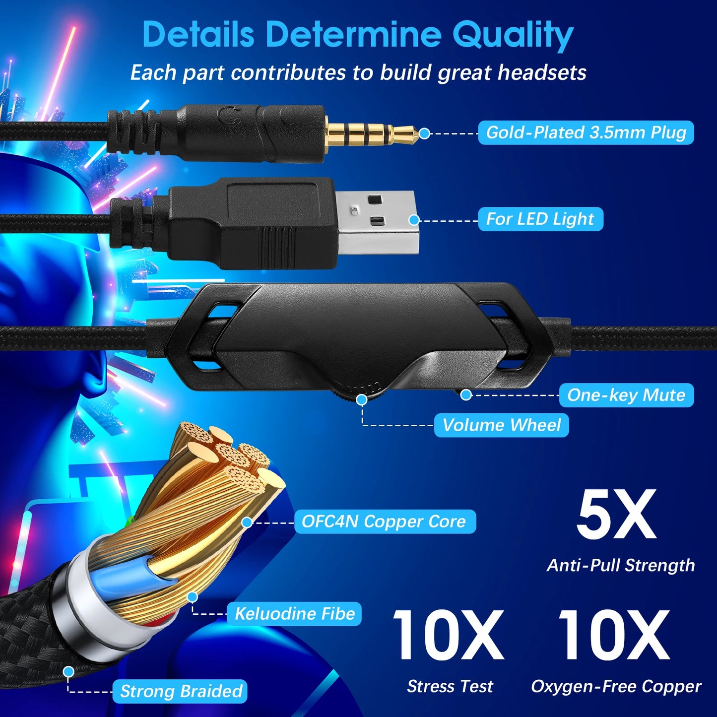 Gaming Headset with Mic Dynamic RGB/In-line control For PC PS4 PS5 Gaming Headphones 3.5mm USB Headphones for Laptop Computer