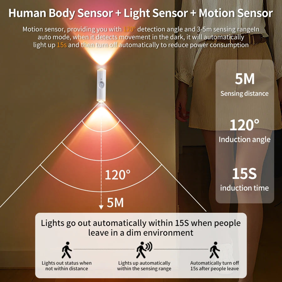 RGB Gradient Ambient Light Rechargeable LED Night Light Motion Sensor Wall Sunset Lamp Dimmable Magnetic Closet Bedroom Lamps