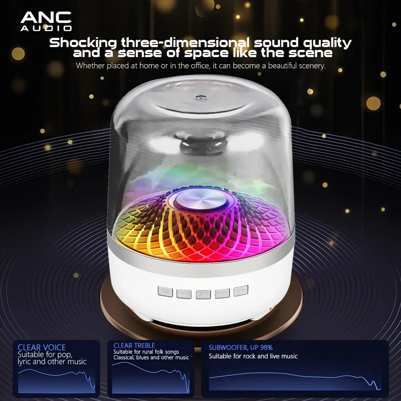 Wireless Bluetooth Speakers Portable Loudspeaker panoramic Surround Sound Effec Subwoofer Outdoor Mini Small Speaker LED Lights