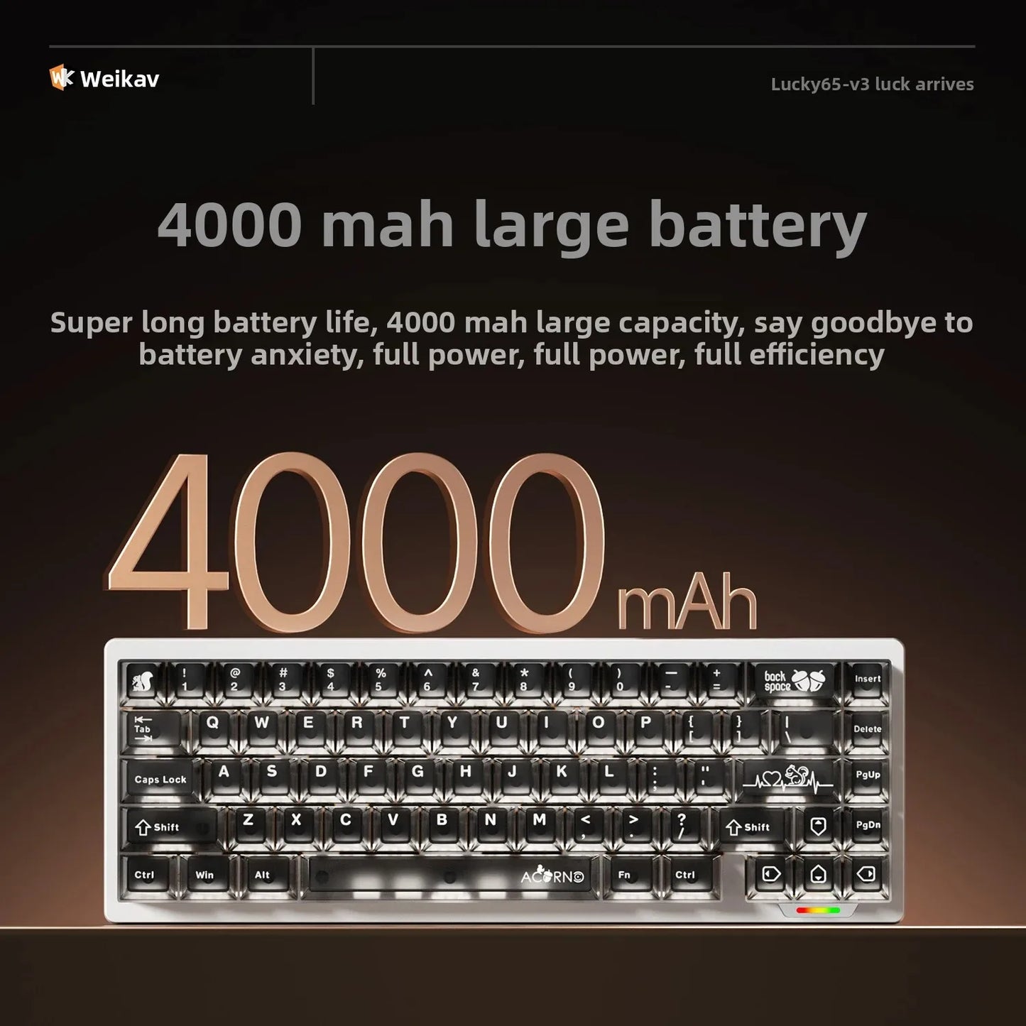 Weikav Lucky65 V3 3 Mode Mechanical Keyboard Kit Aluminum Wireless Gaming Keyboard 60% Bluetooth 2.4G RGB Hotswap PC Gamer Gifts