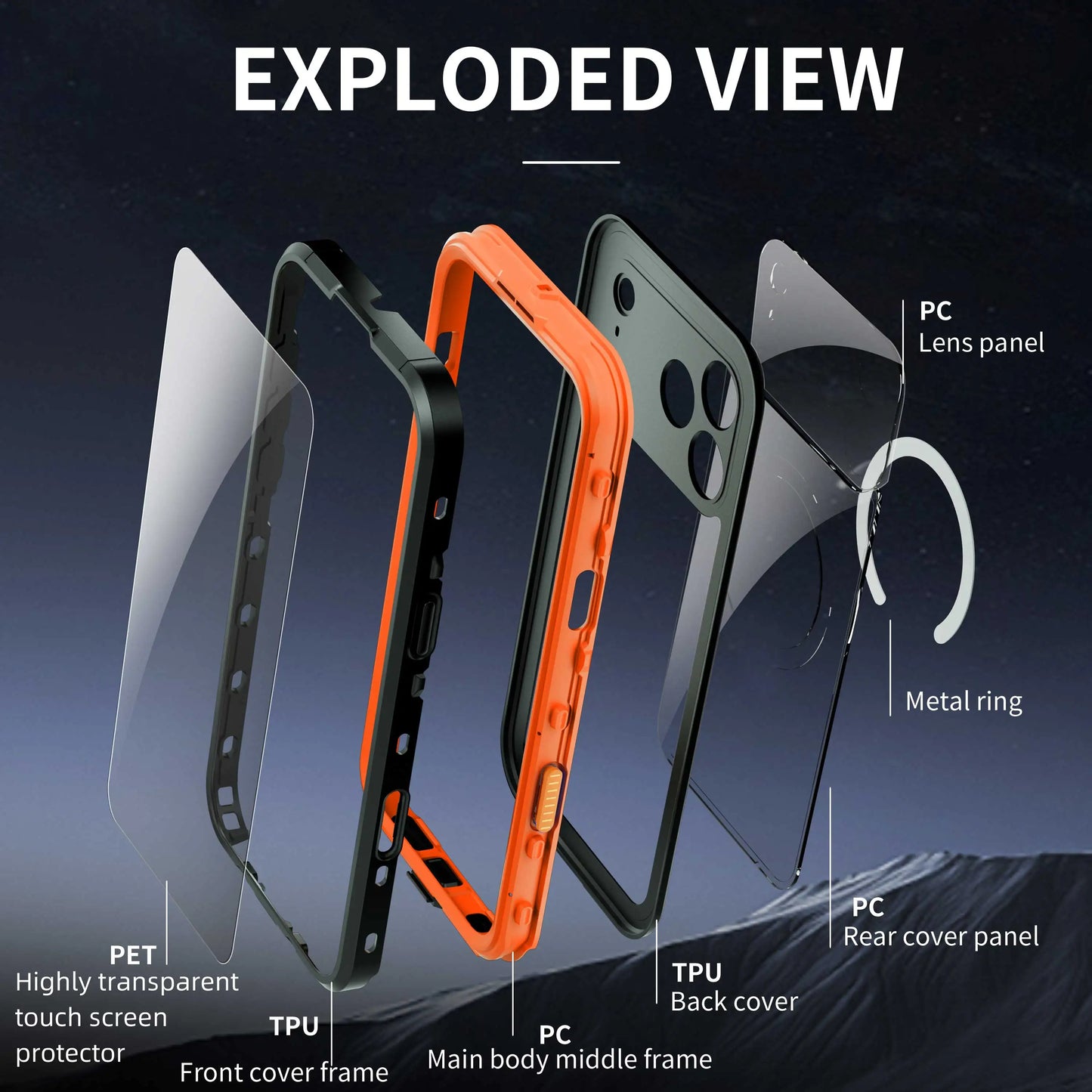 New Hot Sale 360° Shockproof and Dustproof IP68 Professional Waterproof Phone Case for iPhone 17 Pro Max / 17 Pro / 17 Air / 17