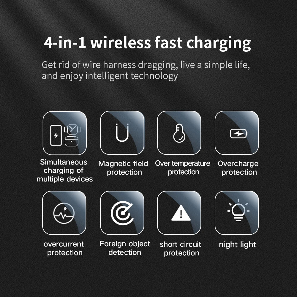 Qi2.2 25W Wireless Magnetic Charger Multi-functional Fast Charging Station With Night Light for iPhone17 16 15 Watch Airpods