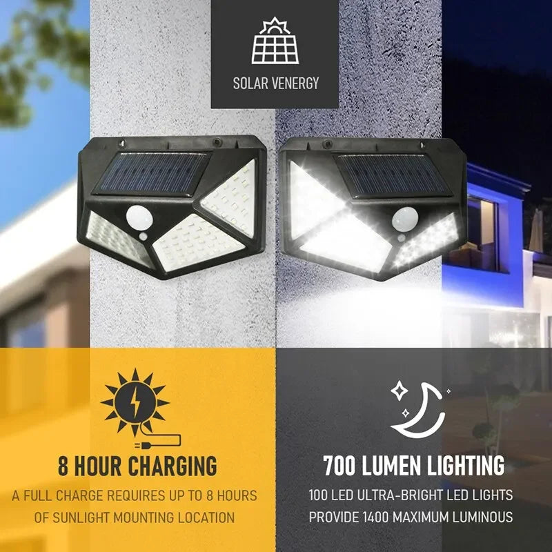 Solar Led for Outdoor Decor Solar Garden Lights Camping Home Wall Light Balcony Lighting Decoration Fixture Panel Waterproof