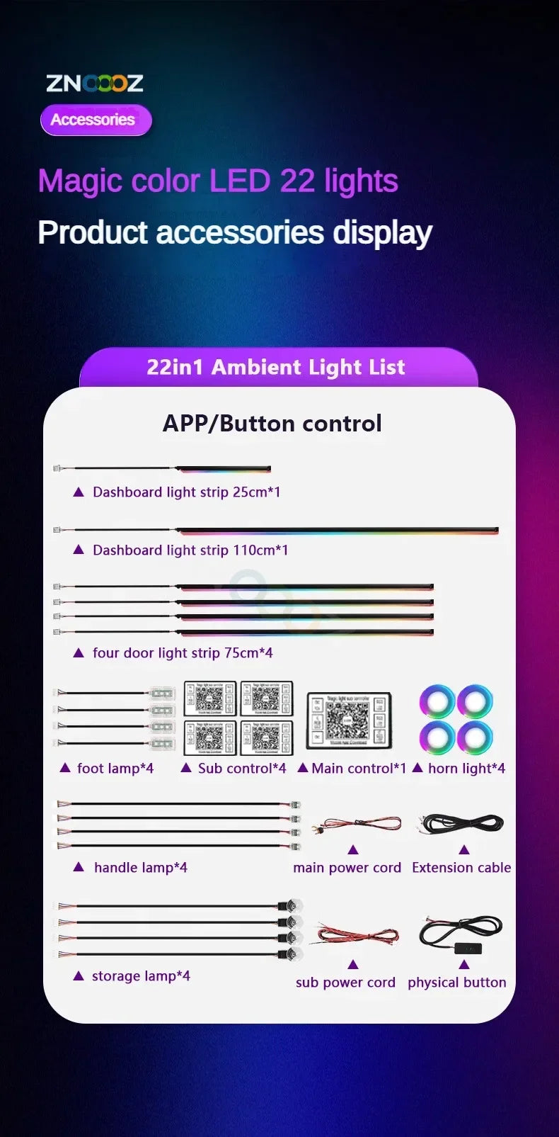 RGB 22in1 Car Interior Acrylic Car Ambient Lights for Audi A3 A4 A5 A6 A7 A8 Q3 Q5 Q7 Q8  Decorative Lights Car Accessories