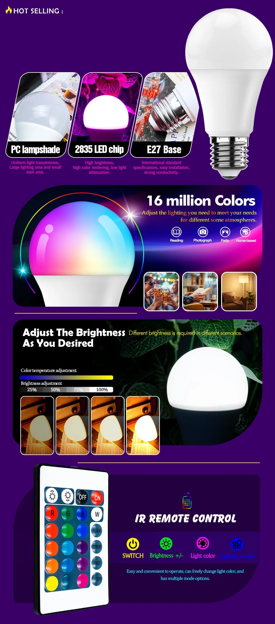 LED RGB Light Bulb AC 220V 230V E27 Bombillas LED 7W IR Remote Control Changeable Colorful RGBW Led Lamp Spotlight Bulb