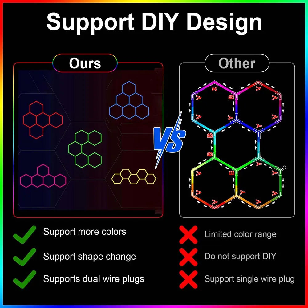 RGB hexagonal garage light, can be controlled by both APP and remote control, with multiple colors adjustable freely