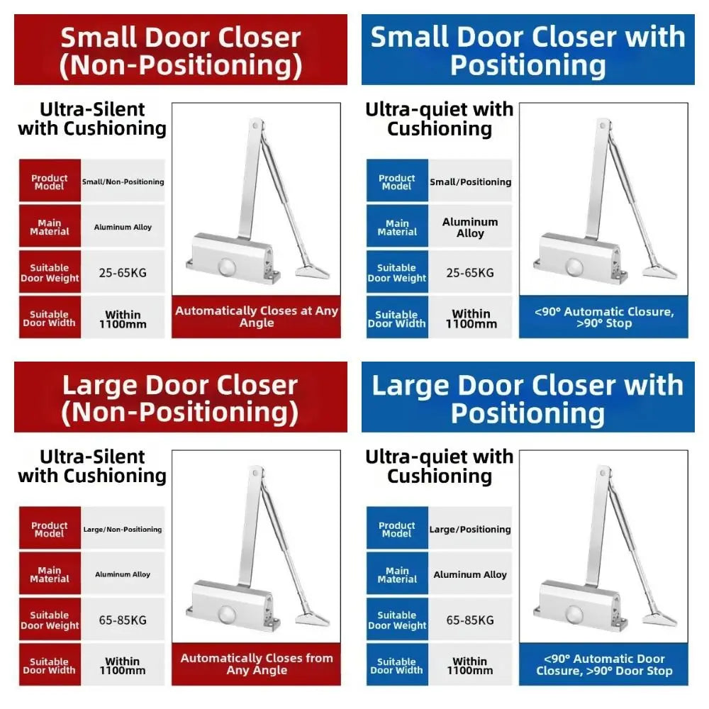 25-85KG Automatic Door Closer Mute Soft Closing Adjustable Speed Hydraulic Buffer Aluminum Alloy Protective Door