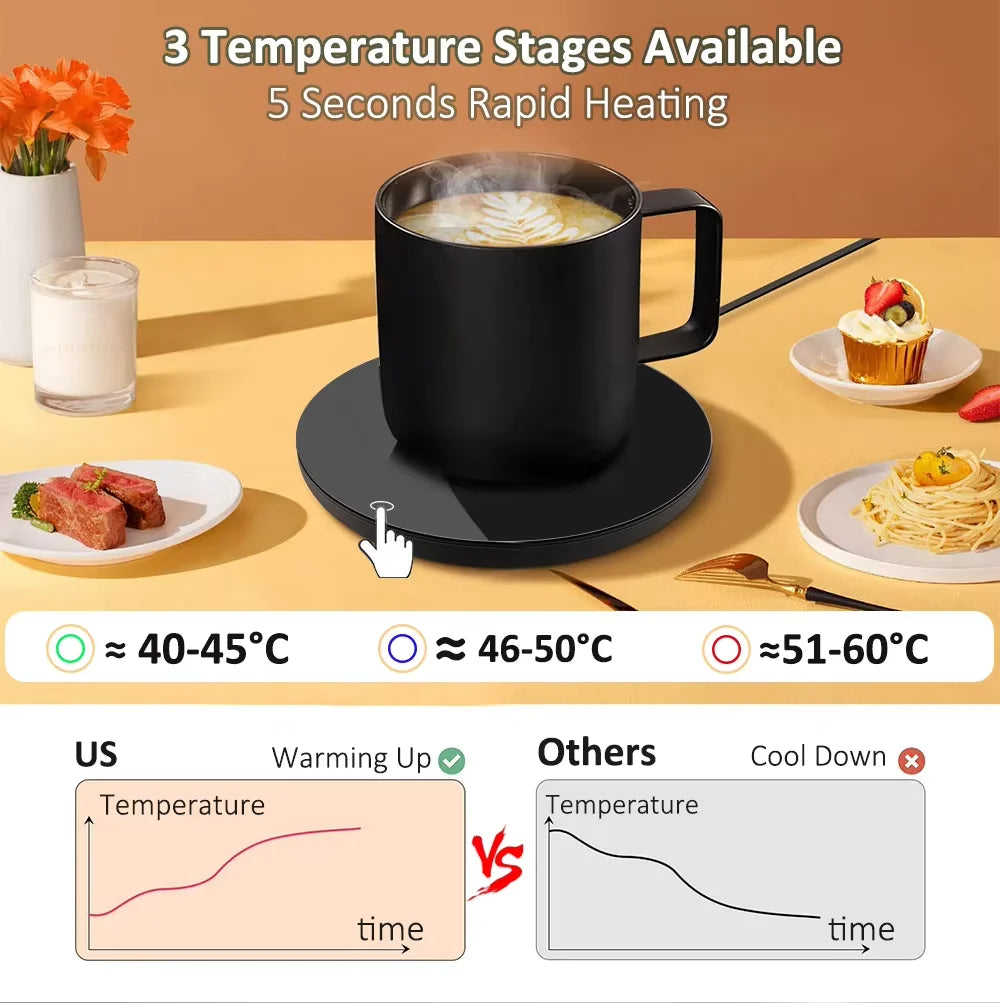 USB Heating Pad Coffee Cup Heater DC 5V Warmer Electic Milk Tea Water Thermostatic Coasters Cup Warmer For Home Office Desk 2024