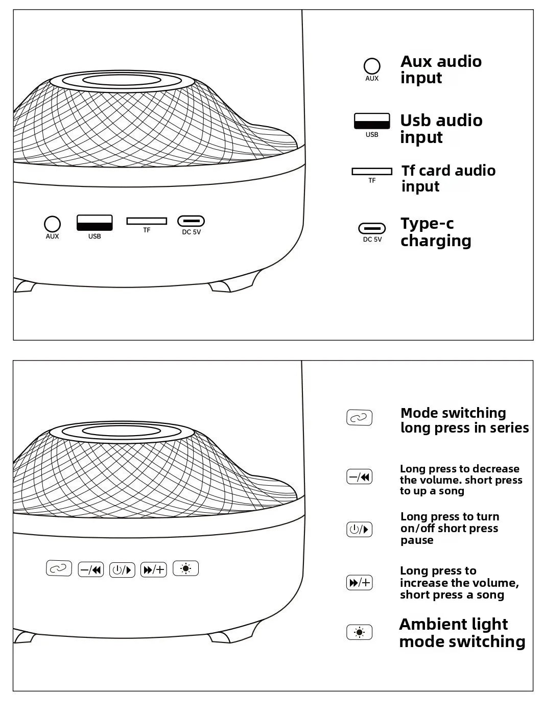 Wireless Bluetooth Speakers Portable Loudspeaker panoramic Surround Sound Effec Subwoofer Outdoor Mini Small Speaker LED Lights