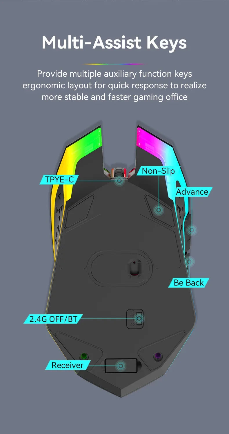 RGB Gaming Mouse Bluetooth Mouse 2.4G Wireless Mouse Ergonomic 1600DPI 6 Mute Buttons Mouse For MacBook Tablet Laptops Computer