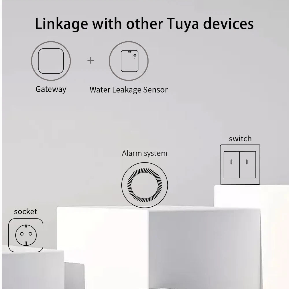 Smart Water Leakage Sensor Detector Wireless ZigBee3.0 Leak Detector with Siren Alarm 85dB For Basement Kitchen Home Security