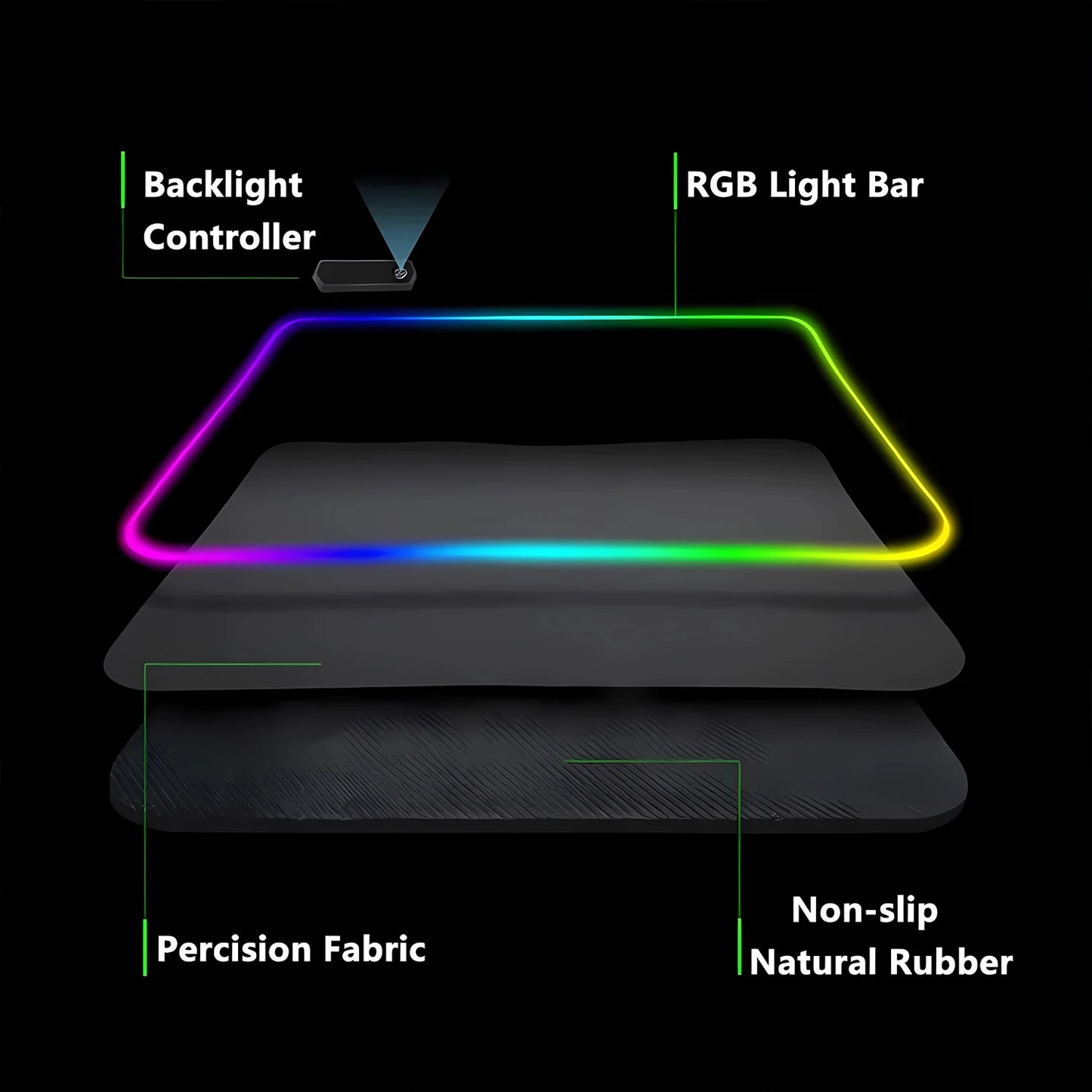 RGB HD Needy Girl Overdose MousePad Gamer Desk Mat Large Mousepad Compute Deskpad Art Gaming Mouse Mats Pc Company Pads E-Sports
