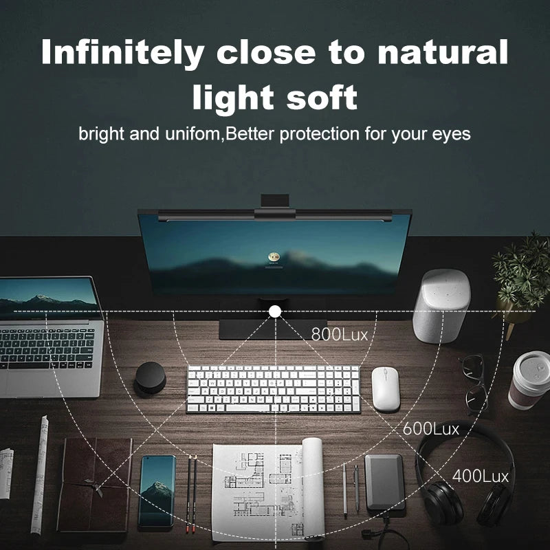 LED Desk Lamp Monitor Screen Light Bar RGB Computer Atmosphere Double sided Lights  For Work Study Read Gaming Dimming Lighting