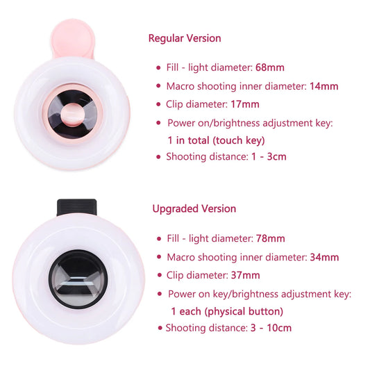 Mobile Lens LED Phone Clip Magnifier, 15X Zoom with Light for Photos,Hands-Free Magnifying Glass Macro Lens 2 in 1 HD Camera Len