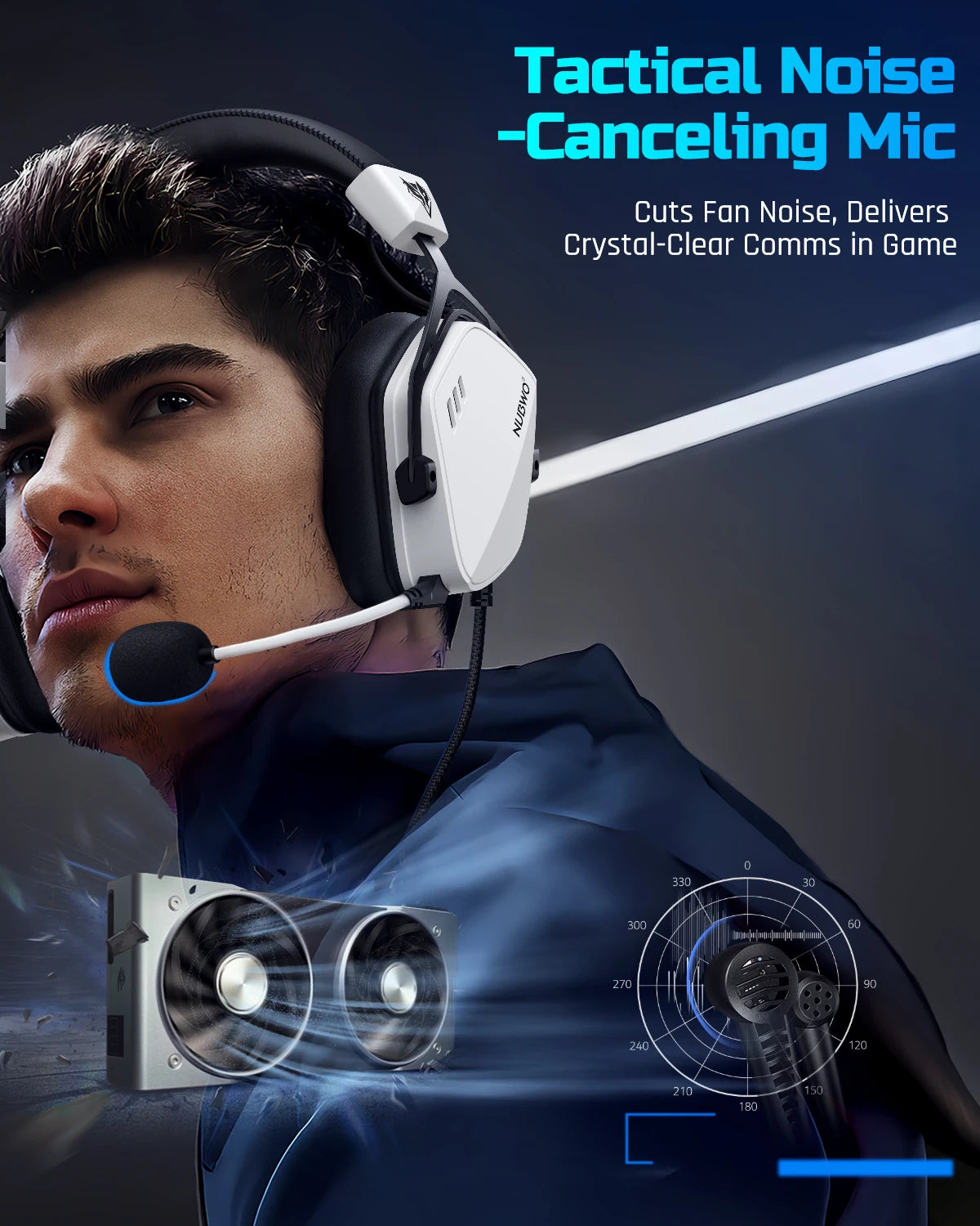 NUBWO HG03 USB-A Gaming Headset with 7.1 Surround and FPS Sound Wired Headphones with Noise Canceling Mic Comfortable Design