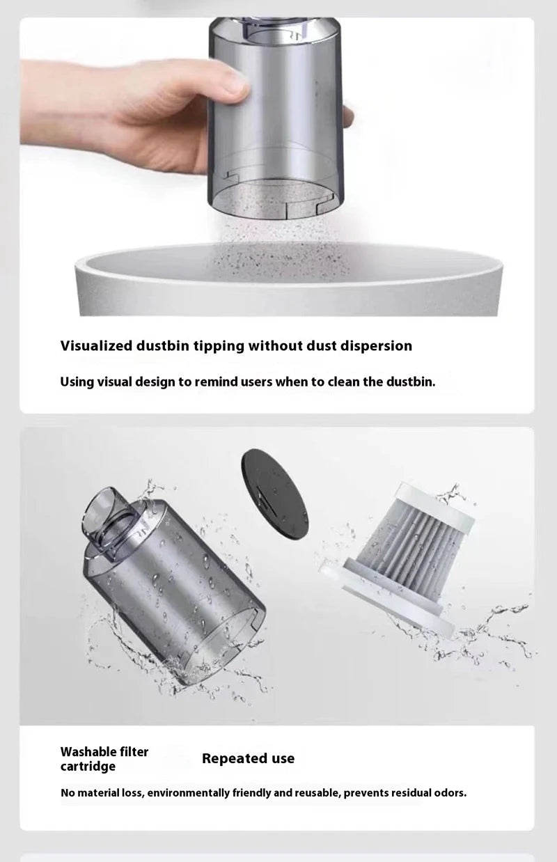 Wireless Mini Vacuum Cleaner Portable Dust Collector Dry And Wet Home Car Dual-Use Handheld Cleaning Appliances USB Charging