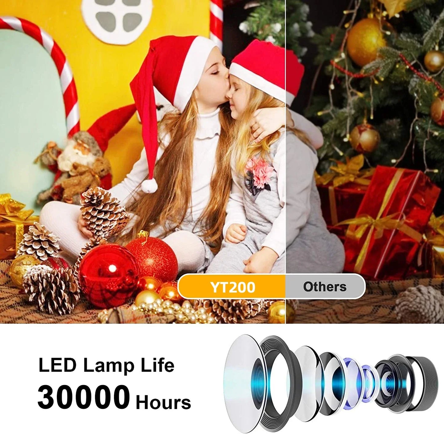 YT200 Portable Mini Projector HD Home Theater LCD children's mobile phone same screen wireless projector Supports IOS Android