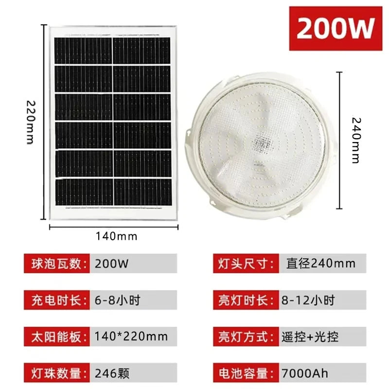 Solar lights Indoor Home Top Ceiling House Outdoor Garden pandent light Panel Lamp Fixture For Corridor Garden Living Room