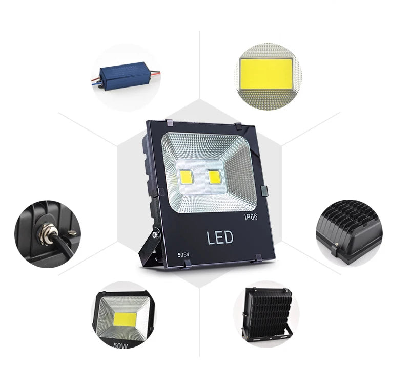Led Colorful Floodlight Colorful RGB Color-changing Spotlight Outdoor Waterproof Landscape Garden Square Park Tree Greening Lamp