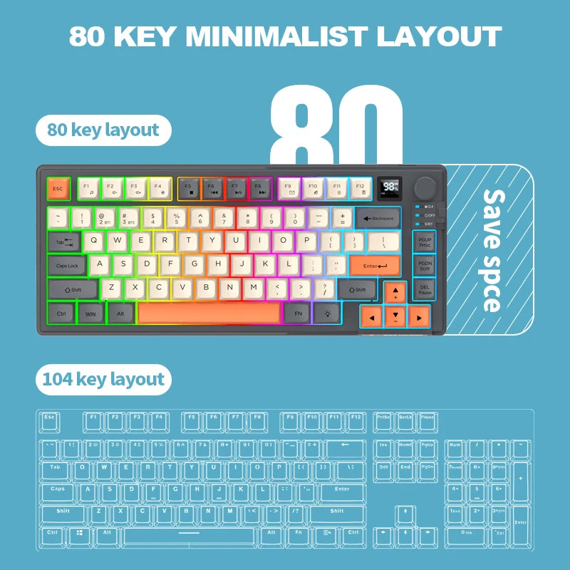 Dual Modes Gaming Keyboard Mouse Combos Computer Laptop Backlight Gamer Kit LED Wireless Usb Keyboard with Display Screen & Knob