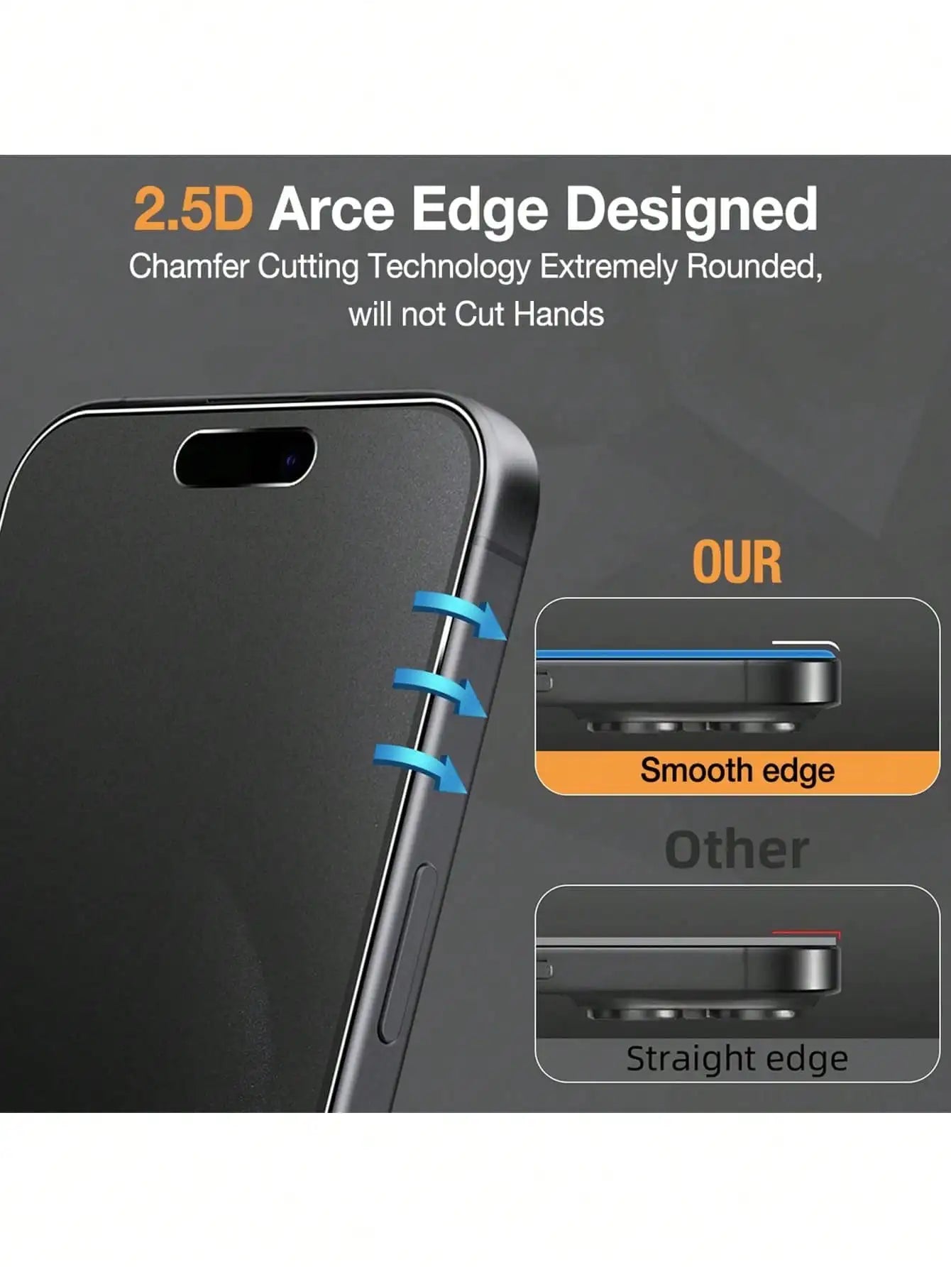 3 Pcs Matte Anti-Peeping Tempered Glass Screen Protector Compatible With IPhone 17 Pro Max/17 Pro/17 Air/17/16 Pro Max/16 Pro/16