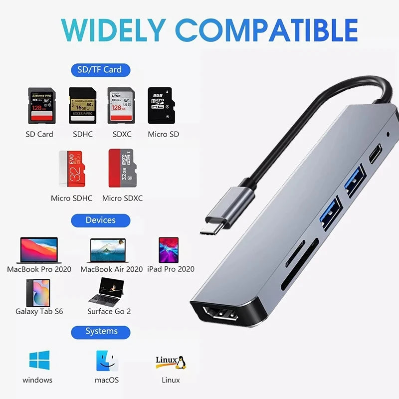 USB 3.0 Type-C Hub HDMI-compatible Adapter 4K Thunderbolt 3 USB C Hub 3.0 TF SD Reader Slot PD for MacBook Pro/Air/Huawei Mate