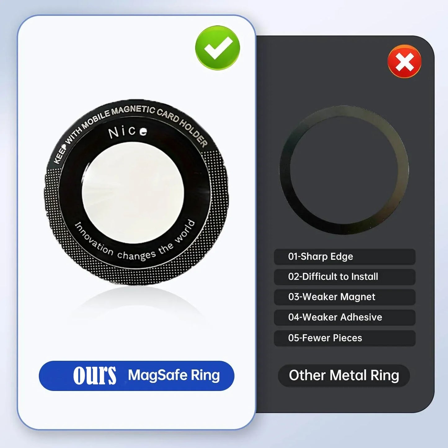 2026 Upgraded 360° Vacuum Magnetic Car Phone Holder for Magsafe [96+LBS Strongest Suction & 2800gf Strongest Magnetic]