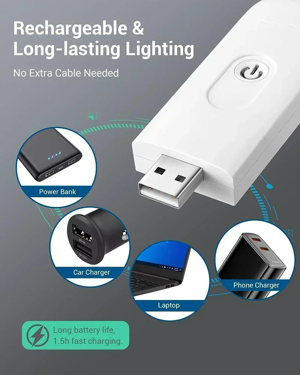 Book Light Brightness Adjustable for Eye-Protection USB Rechargeable LED Clip on Portable Bookmark Light for Reading in Bed Car