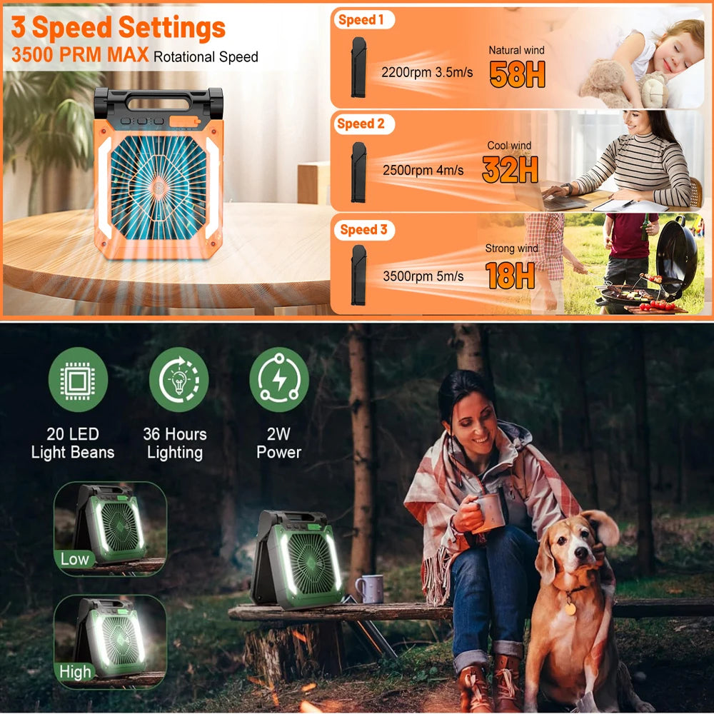 Portable Solar Camping Fan with Light,3Speeds Rechargeable 20000mAh Battery Powered&Timer&Hook&PowerBank for Hiking Picnic RV